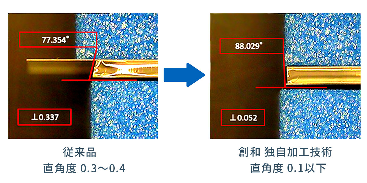 厚膜シリコンOCA(光学ゲル)垂直カット品質向上（直角度改善／透過性追求）